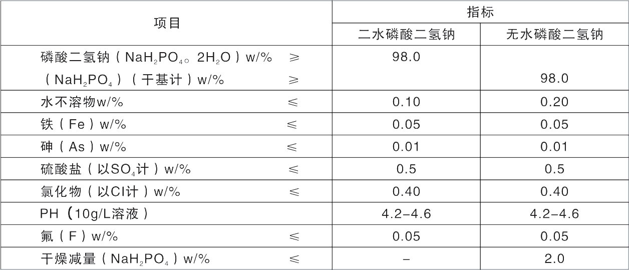 工业磷酸二氢钠.jpg